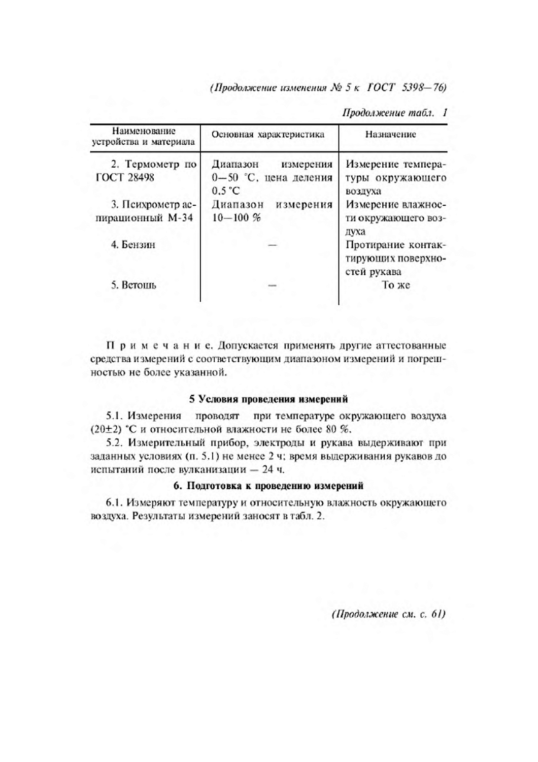 ГОСТ 5398-76